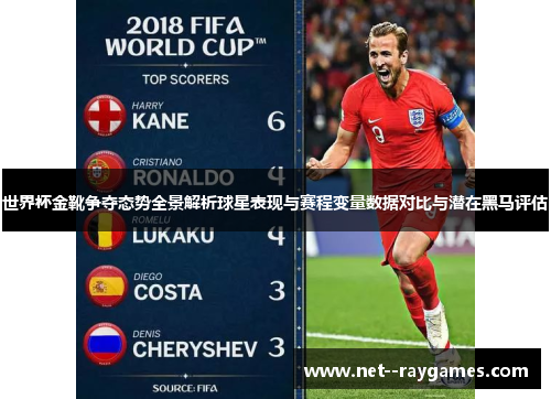 世界杯金靴争夺态势全景解析球星表现与赛程变量数据对比与潜在黑马评估