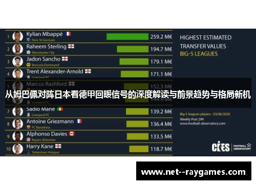 从姆巴佩对阵日本看德甲回暖信号的深度解读与前景趋势与格局新机