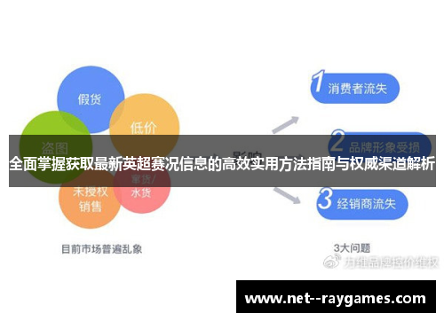 全面掌握获取最新英超赛况信息的高效实用方法指南与权威渠道解析 全面掌握获取最新英超赛况信息的高效实用方法指南与权威渠道解析
