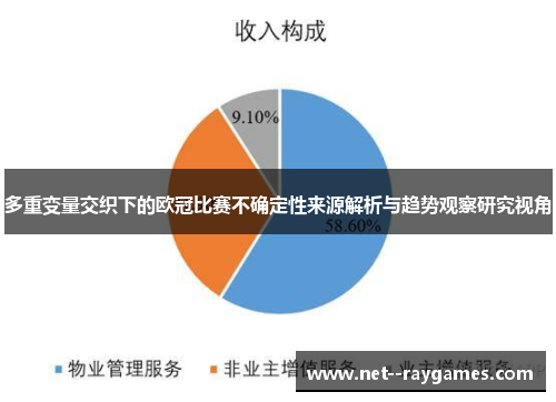 多重变量交织下的欧冠比赛不确定性来源解析与趋势观察研究视角