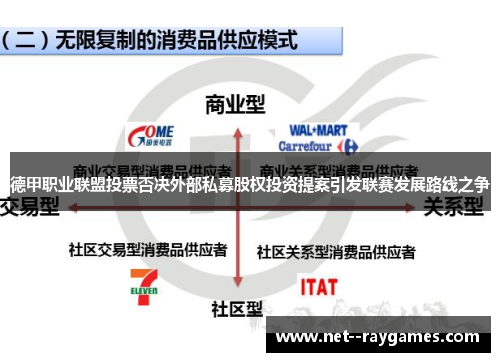 德甲职业联盟投票否决外部私募股权投资提案引发联赛发展路线之争 德甲职业联盟投票否决外部私募股权投资提案引发联赛发展路线之争